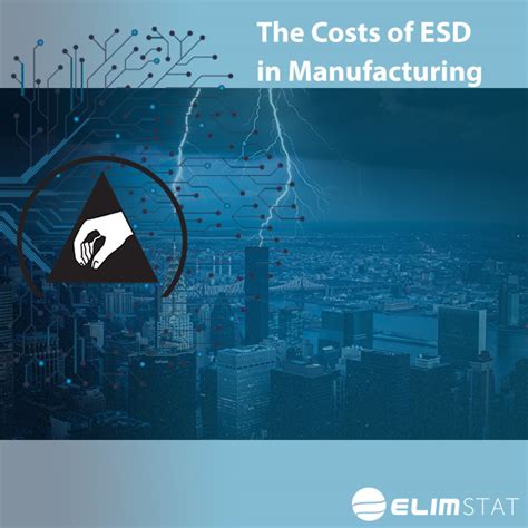 estimare cost esd|Estimating the Cost of ESD Damage .
